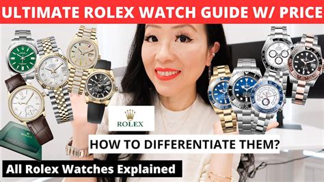 blue book value rolex watches|rolex watches value guide.